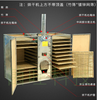 烘干機