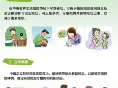 野生菌中毒該如何自救？ ()