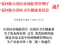 寧夏發布！第二批6家“食藥物質”試點企業名單 ()