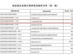 第一批國家級農業微生物種質資源庫公示 ！上海市農業科學院食用菌研究所入圍 ()