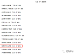 嵩縣車村鎮獲批2023年河南省食用菌“三品一標”基地 ()